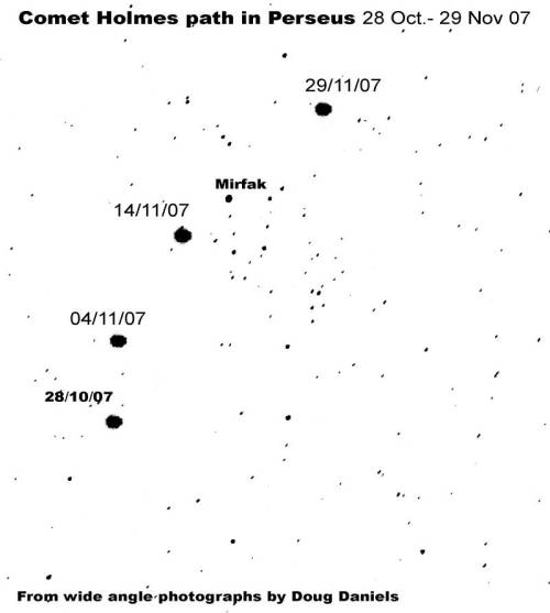 Comet Holmes Path in Perseus 28 Oct - 29 Nov 07